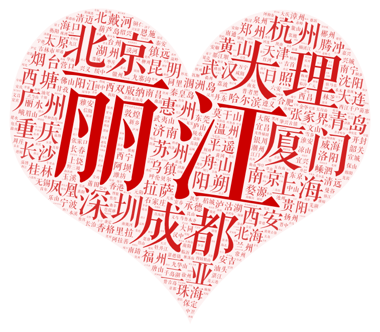  成立7年，民宿管理系统云掌柜注册商户超13万